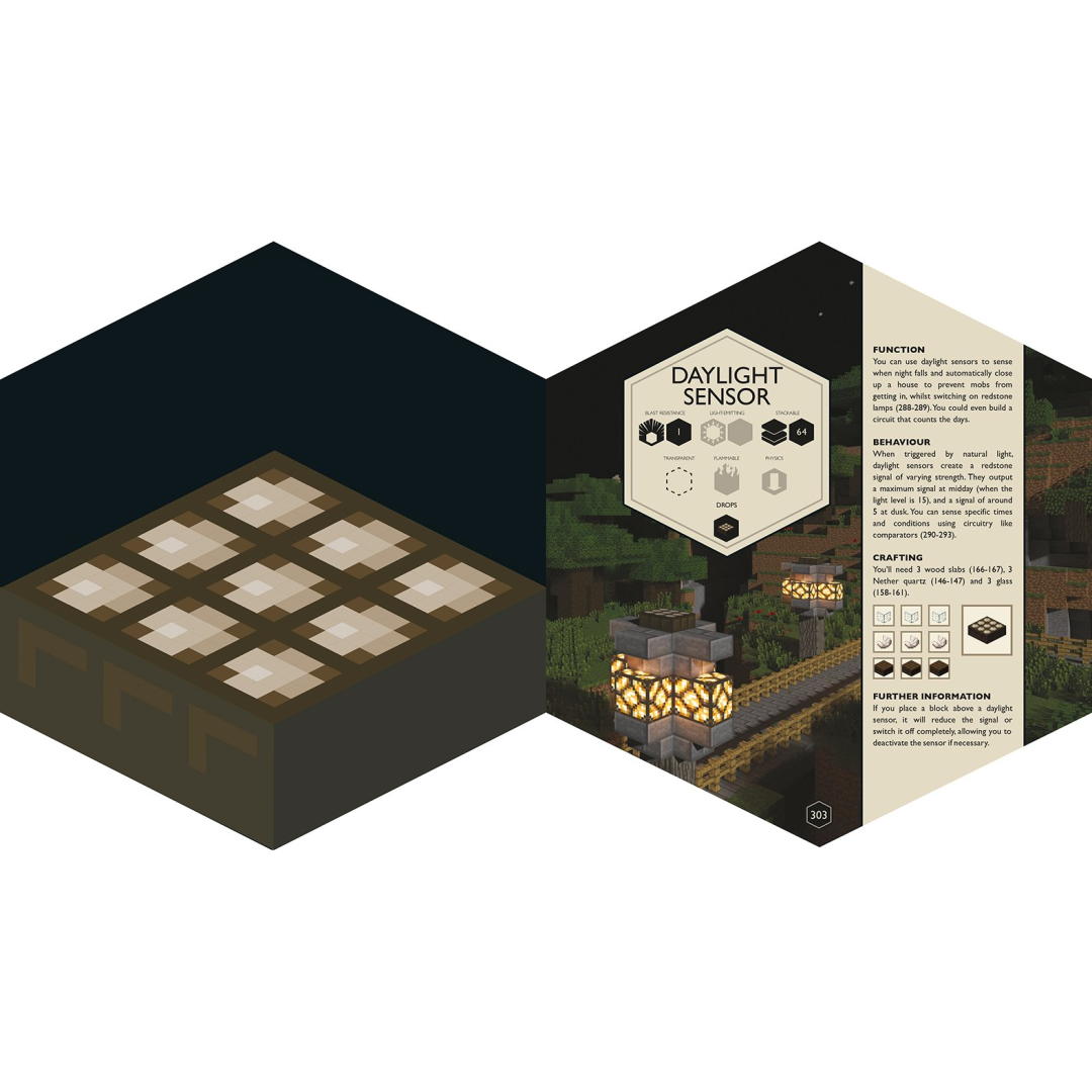 Minecraft Blockpedia Guidebook