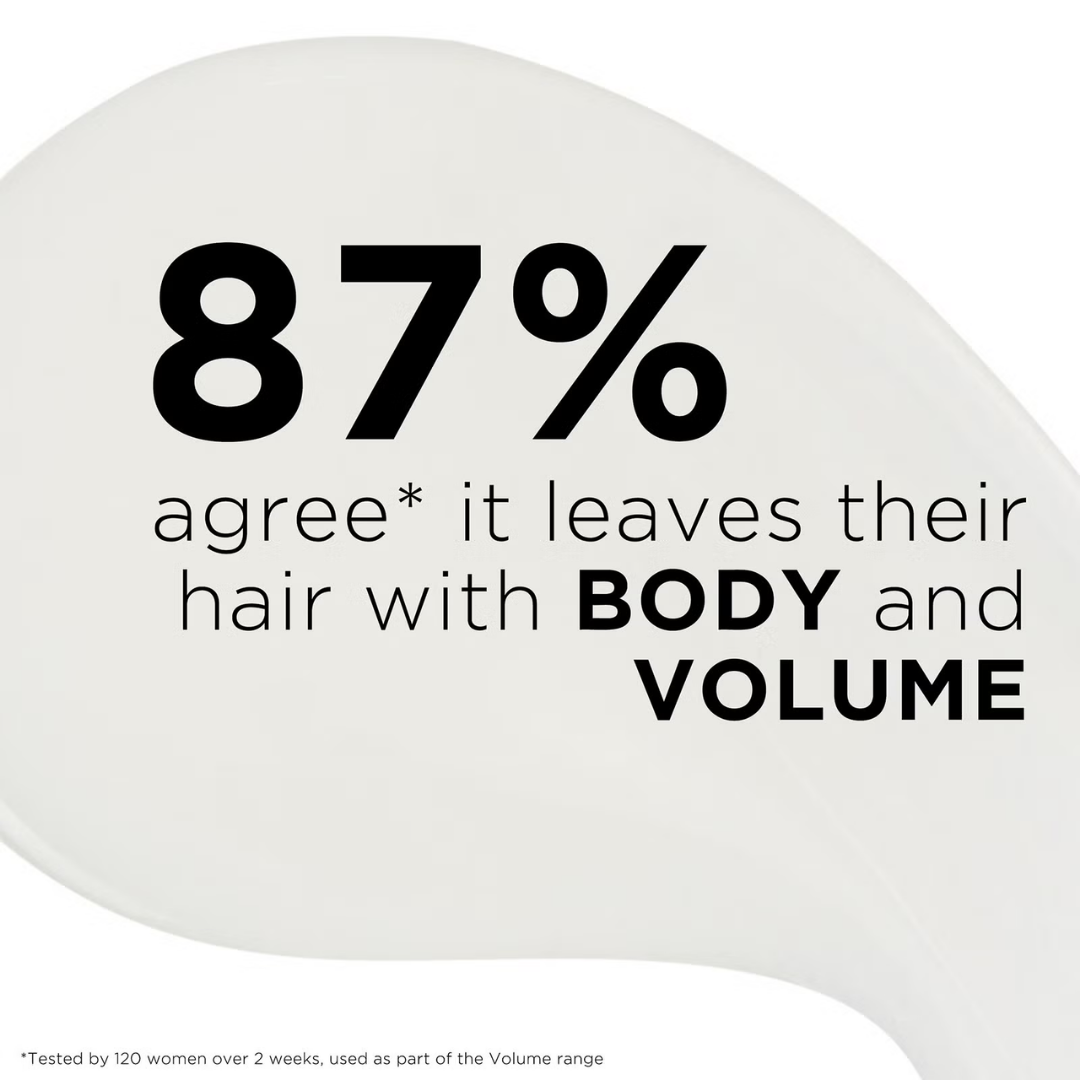 Grow Gorgeous Volume Bodifying Shampoo