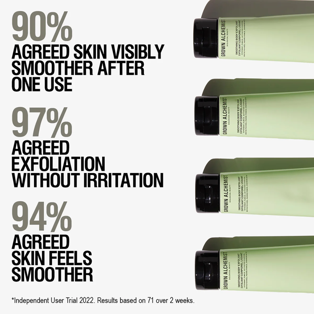 Grown Alchemist Smoothing Body Exfoliant Scrub