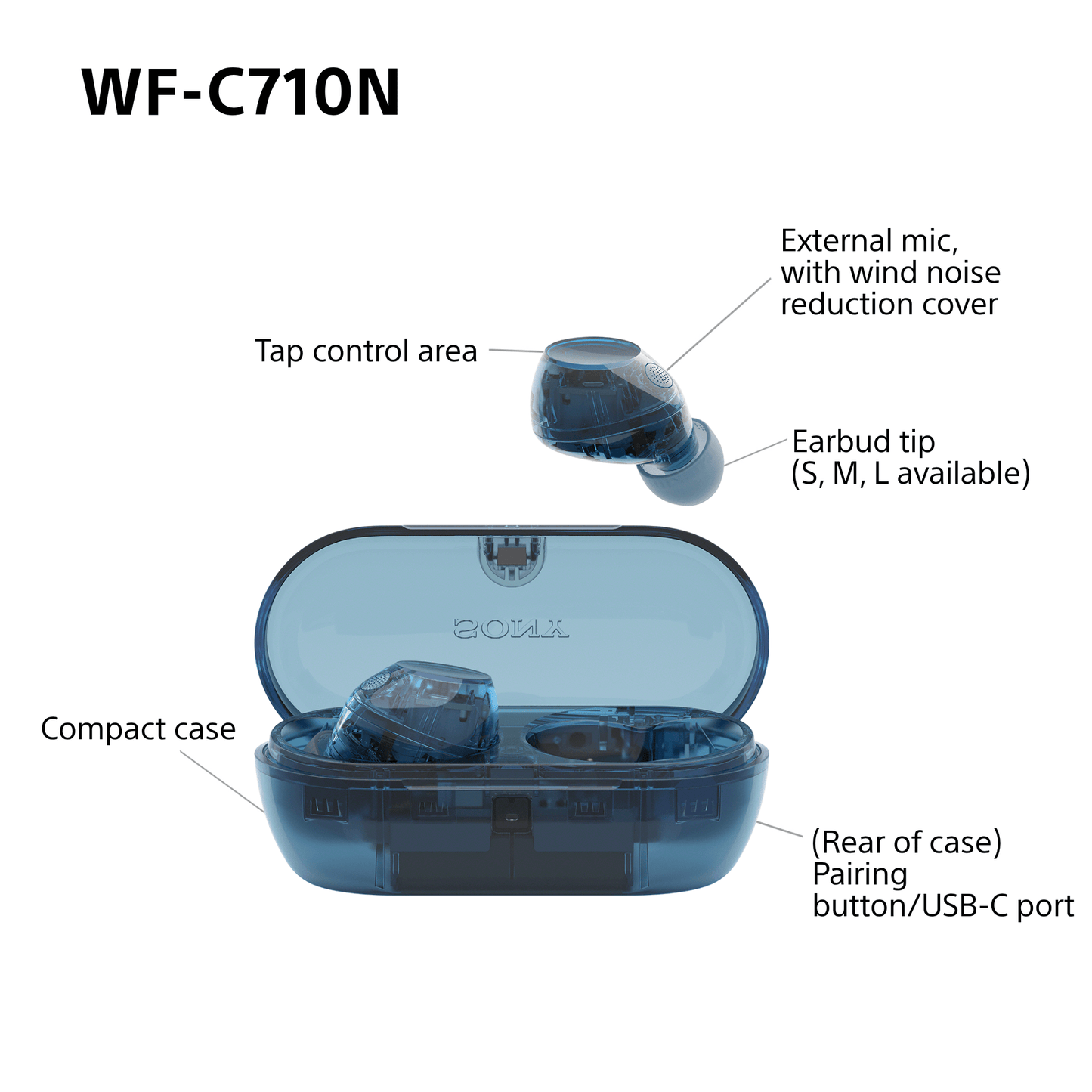 Sony WFC-710N Wireless Noise Cancelling Bluetooth Earbuds Glass Blue
