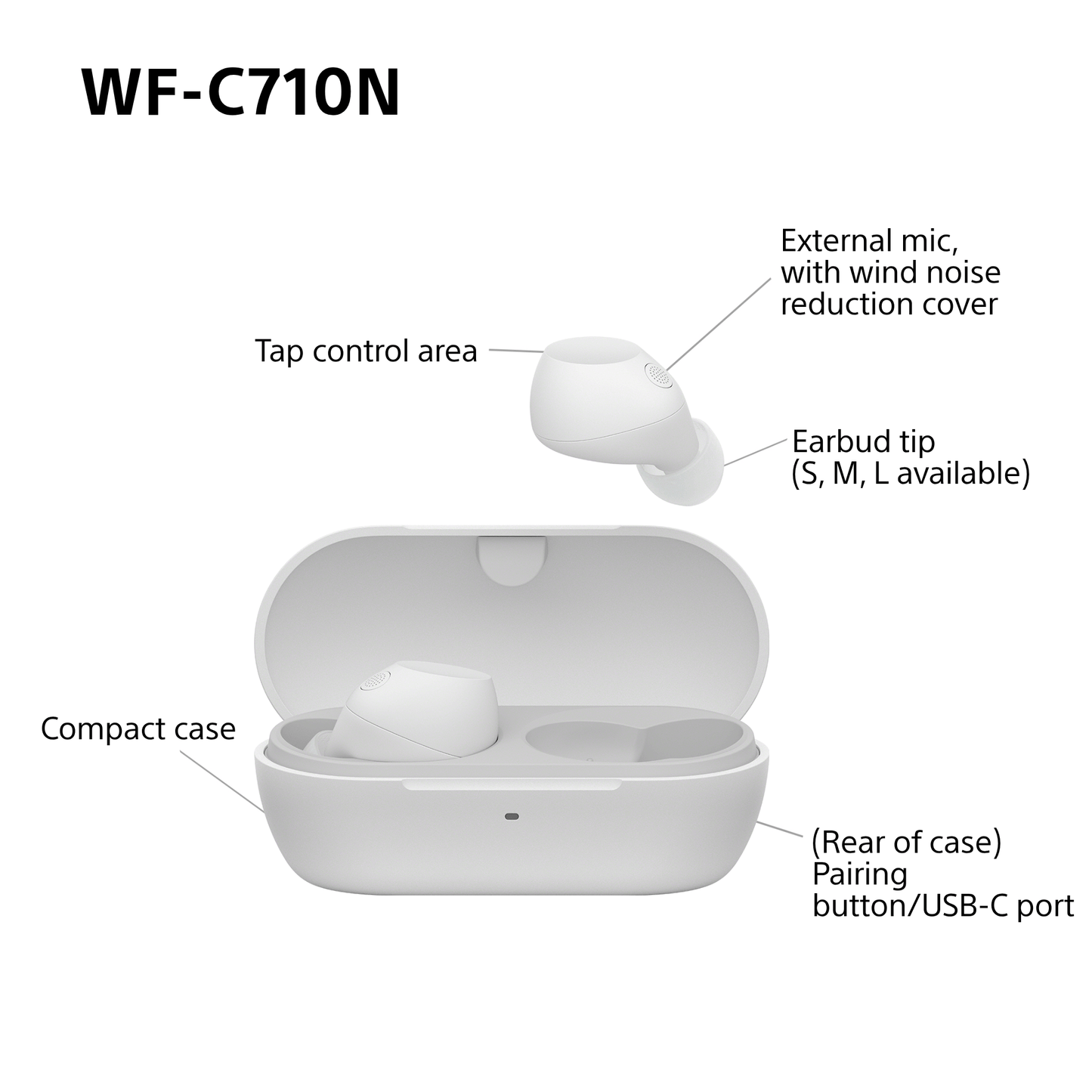 Sony WFC-710N Wireless Noise Cancelling Bluetooth Earbuds White